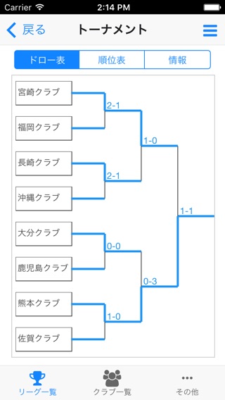 サッカーリーグ作成 クラウドのおすすめ画像3