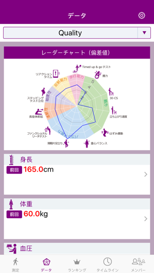 WAMQuality(圖1)-速報App