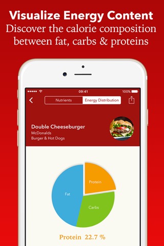 NutriCheck Food Nutrition Infoのおすすめ画像4