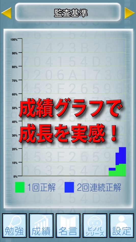 #4. ビノバ 公認会計士(短答式)-監査論- (iOS) 由: funspire, Inc.
