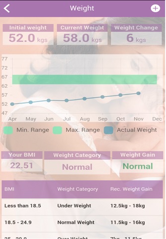 Matria PrenatalApp screenshot 2