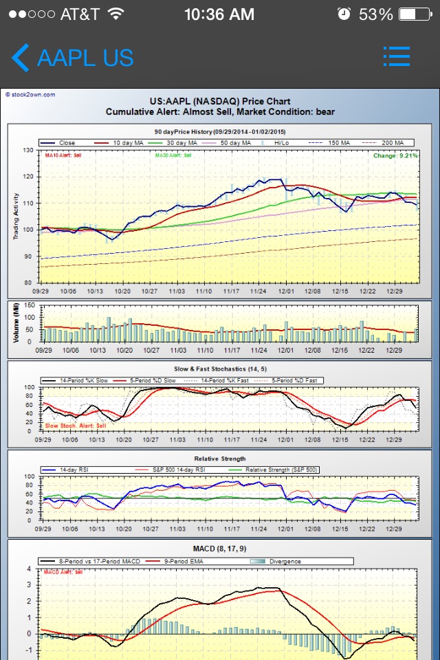 Stock Value Analyzer Pro screenshot 3