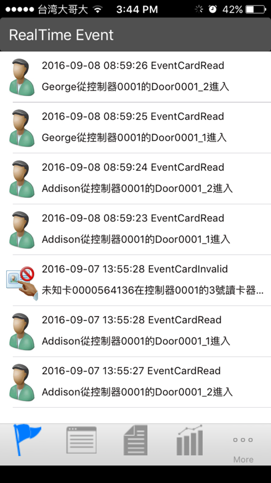 #2. MobileAccess by EverFocus (iOS) 由: EverFocus Electronics Corp.