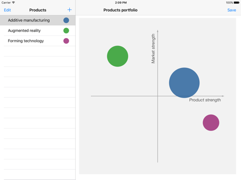 Premium strategic portfolio management screenshot 2