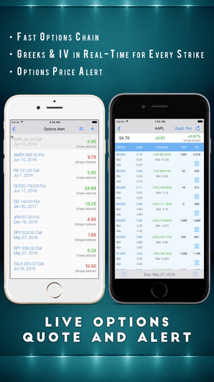 Options Pro Screener for Stock Market Trading