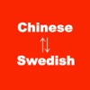 Chinese to Swedish Language Translation Dictionary