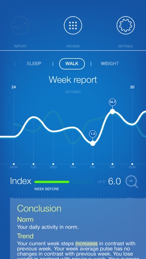 LifeMeasuring(圖3)-速報App