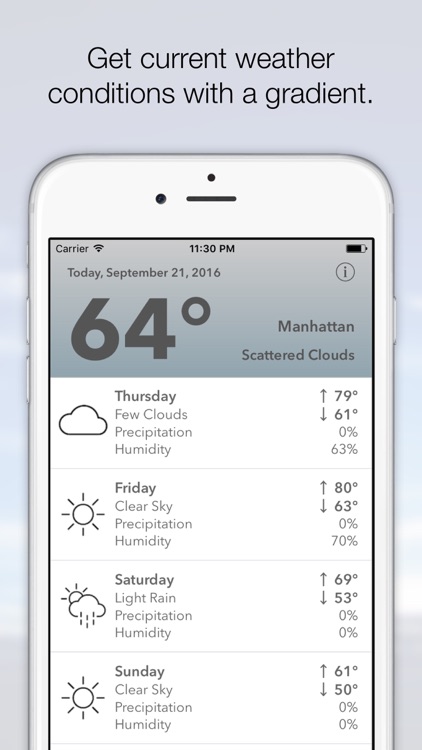 Forecast - Current Weather Gradients