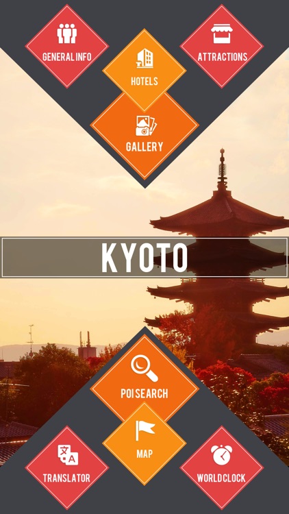 Kyoto Offline Travel Guide