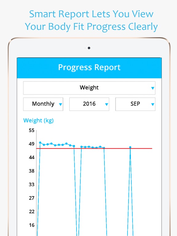 Body Fit Progress Tracker - Photo & Measurements iPad screenshot