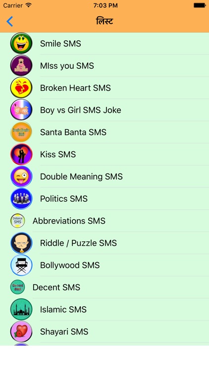 Best Sms By Raj Kumar