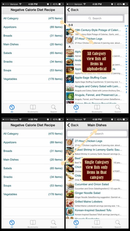 Negative Calorie Diet Recipe