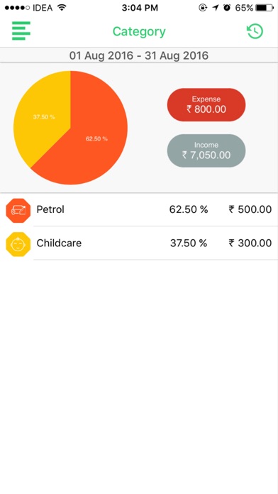 iBudget - Manage your expense iPhone screenshot 4 - Finance app