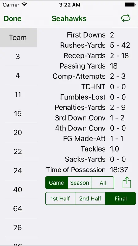 iTouchdown Football Scoring screenshot 4 of 5