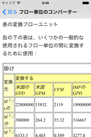 Engineering Basics - Engineering Students screenshot 3