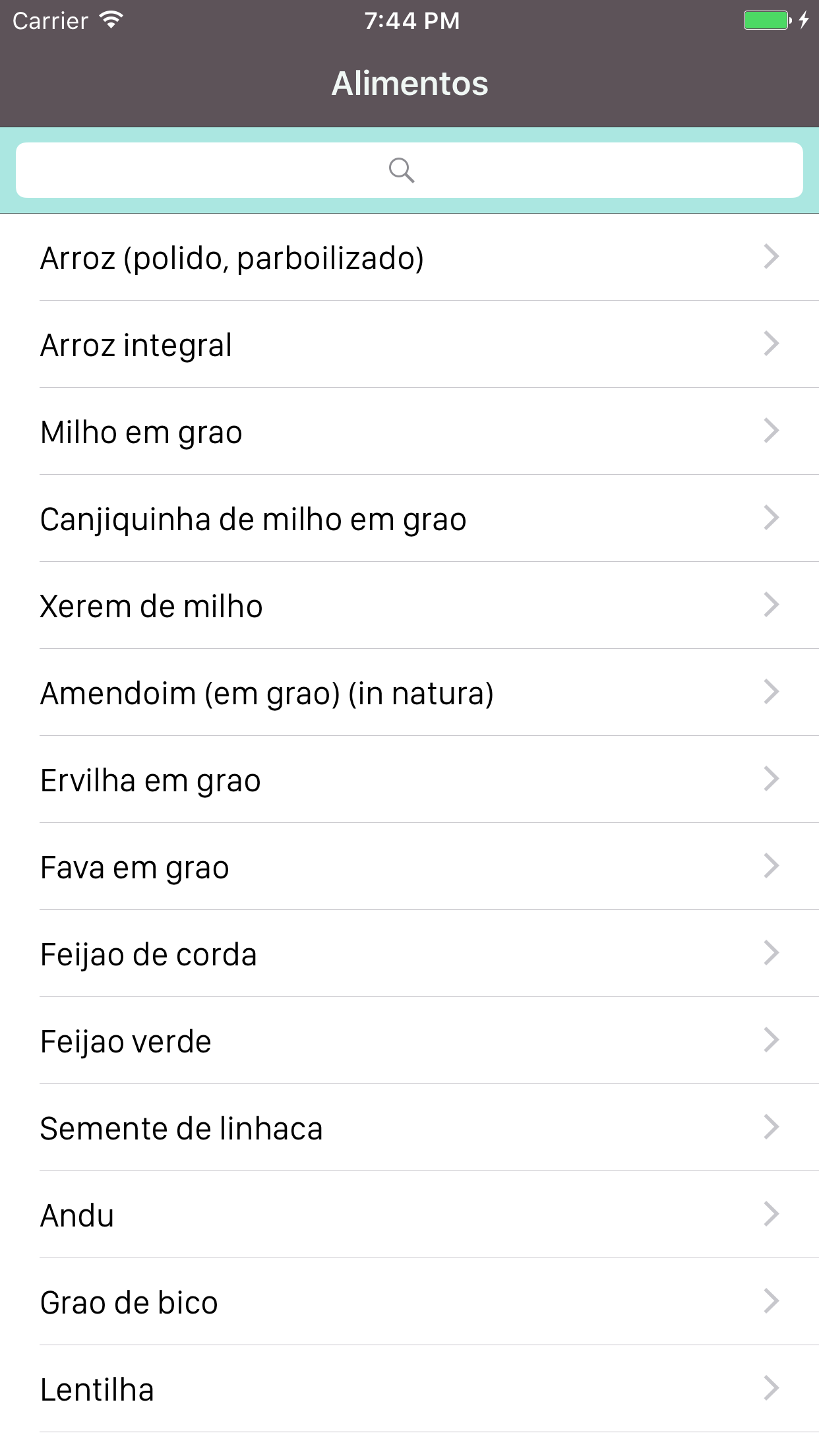 TMCA - Tabela de Medidas Caseiras de Alimentos