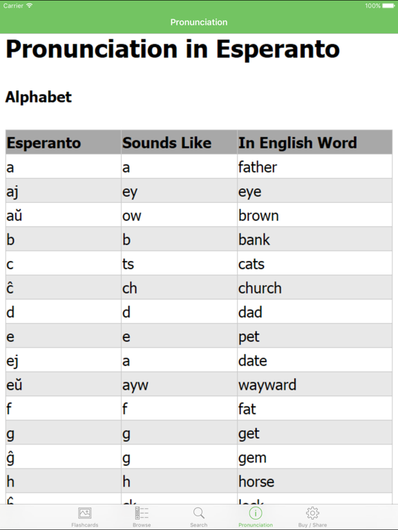 Screenshot #5 pour Esperanto Flashcards with Pictures Lite