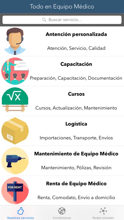 Equipo Médico screenshot-4