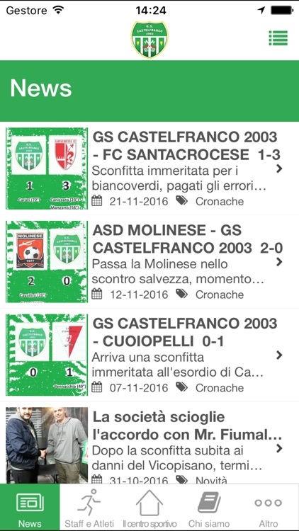 GS CASTELFRANCO 2003