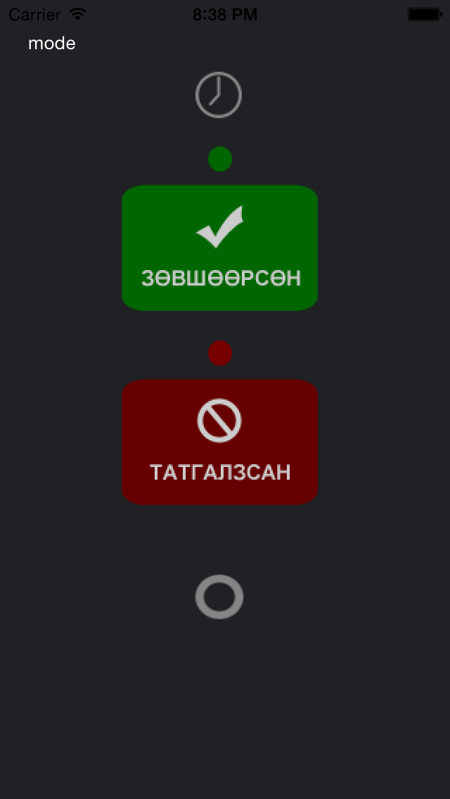 How to cancel & delete Smart Voter from iphone & ipad 2