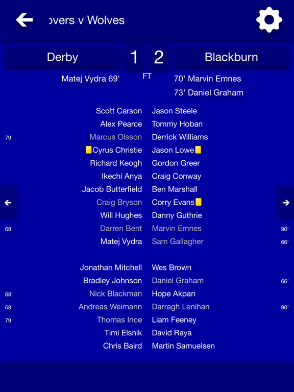 Screenshot #5 pour All The News - Blackburn Rovers Edition