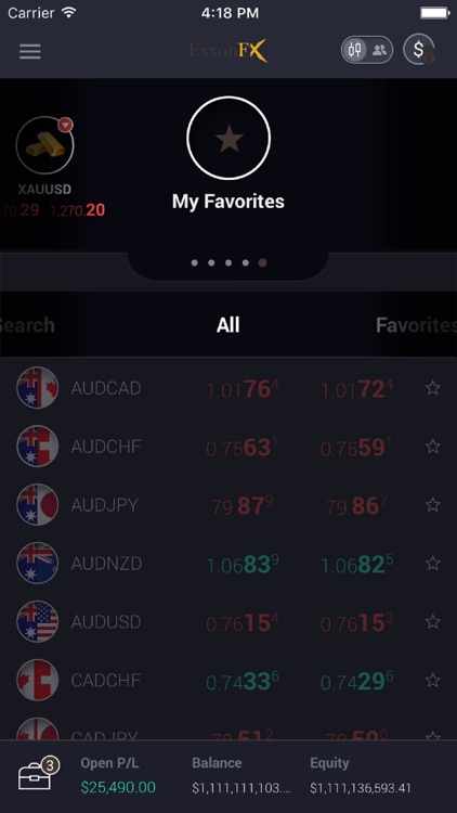 ExxonFX Sirix Trader