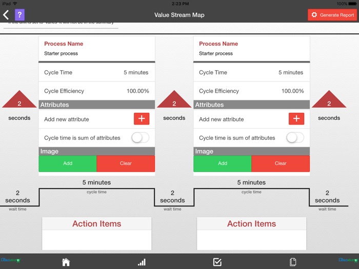 Lean Value Stream Mapping
