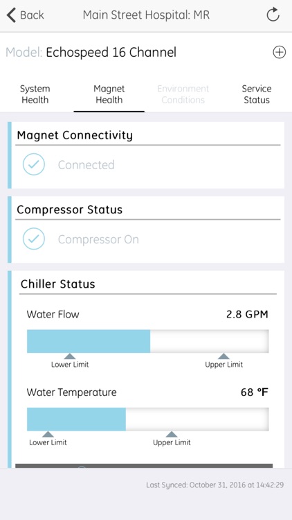 GE Healthcare CareWatch