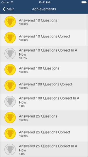 Registered Dietitian Exam(圖4)-速報App