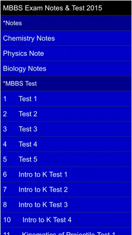 Game screenshot AIPMT Notes ,Formulae & MCQ mod apk