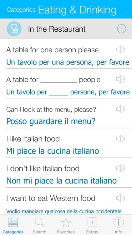 Italian Pretati - Speak with Audio Translation