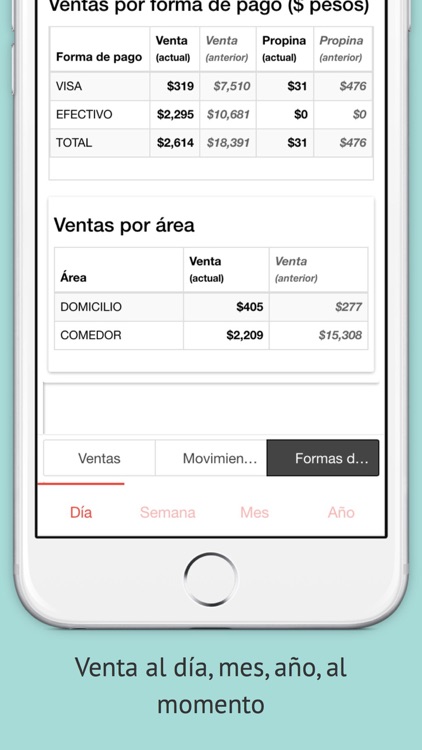 Toven para versiones antiguas SR 6 y 7