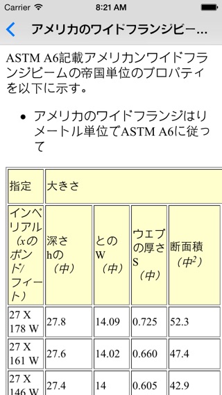 力学の基礎 - 機械技術者と土木技術者のおすすめ画像4