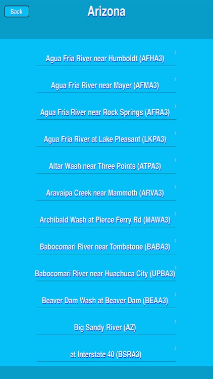 US Rivers Weather Forecast from NOAA