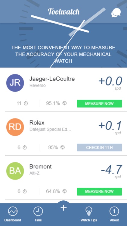 Toolwatch - Watch accuracy app