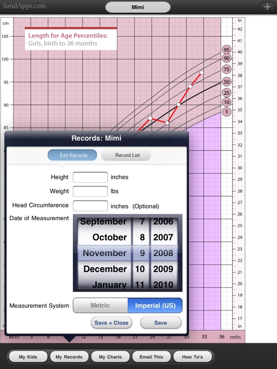 Growth Charts for Babies, Children, Infants