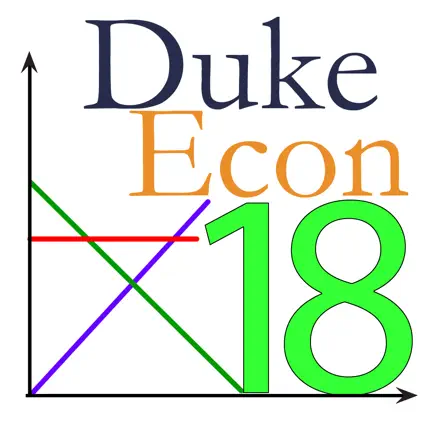 Duke Micro Econ Chapter 18 Читы