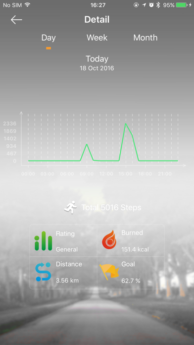 Screenshot #3 pour Synk Band