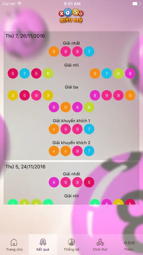 WEATHERCAST24 prognoza lokalna