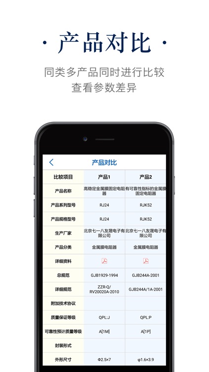 国产电子元器件产品手册