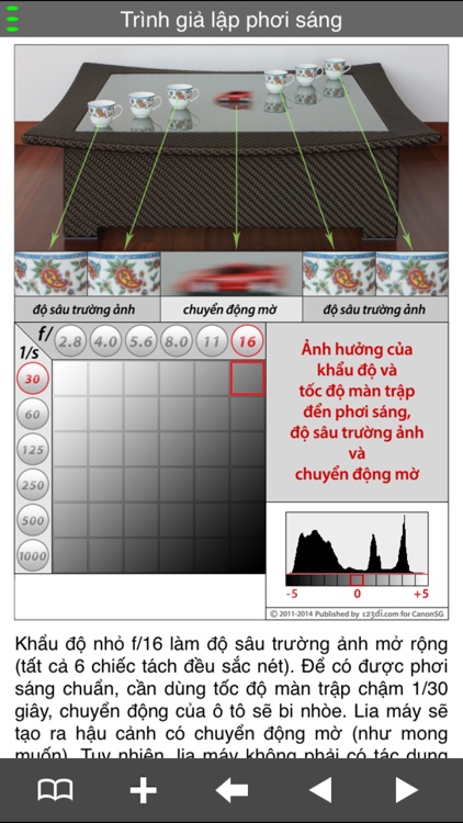EF Lens Simulator Vietnam screenshot-4