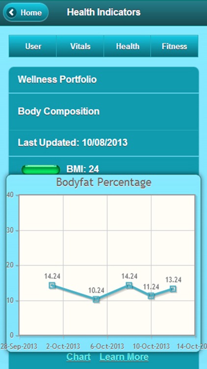 DNA Nutrition Tracker screenshot-3