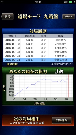 【みんなの囲碁 DeepLearning】のストアスクリーンショット 2