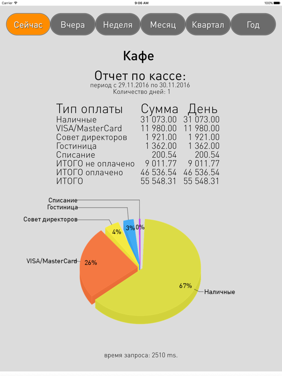Screenshot #4 pour Tillypad XL WebReports