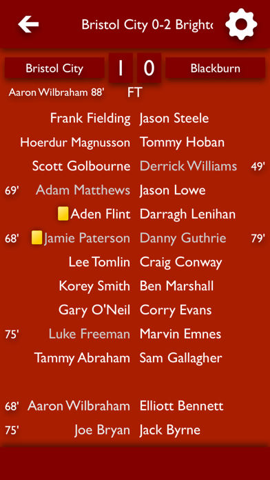 Screenshot #2 pour All The News - Bristol City Edition