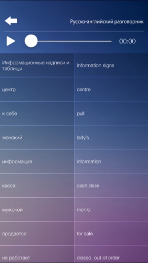Aнглийский разговорник -изучение aнглийскoго языка(圖5)-速報App
