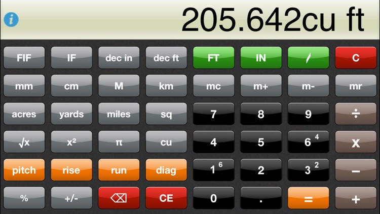 inchCALC+