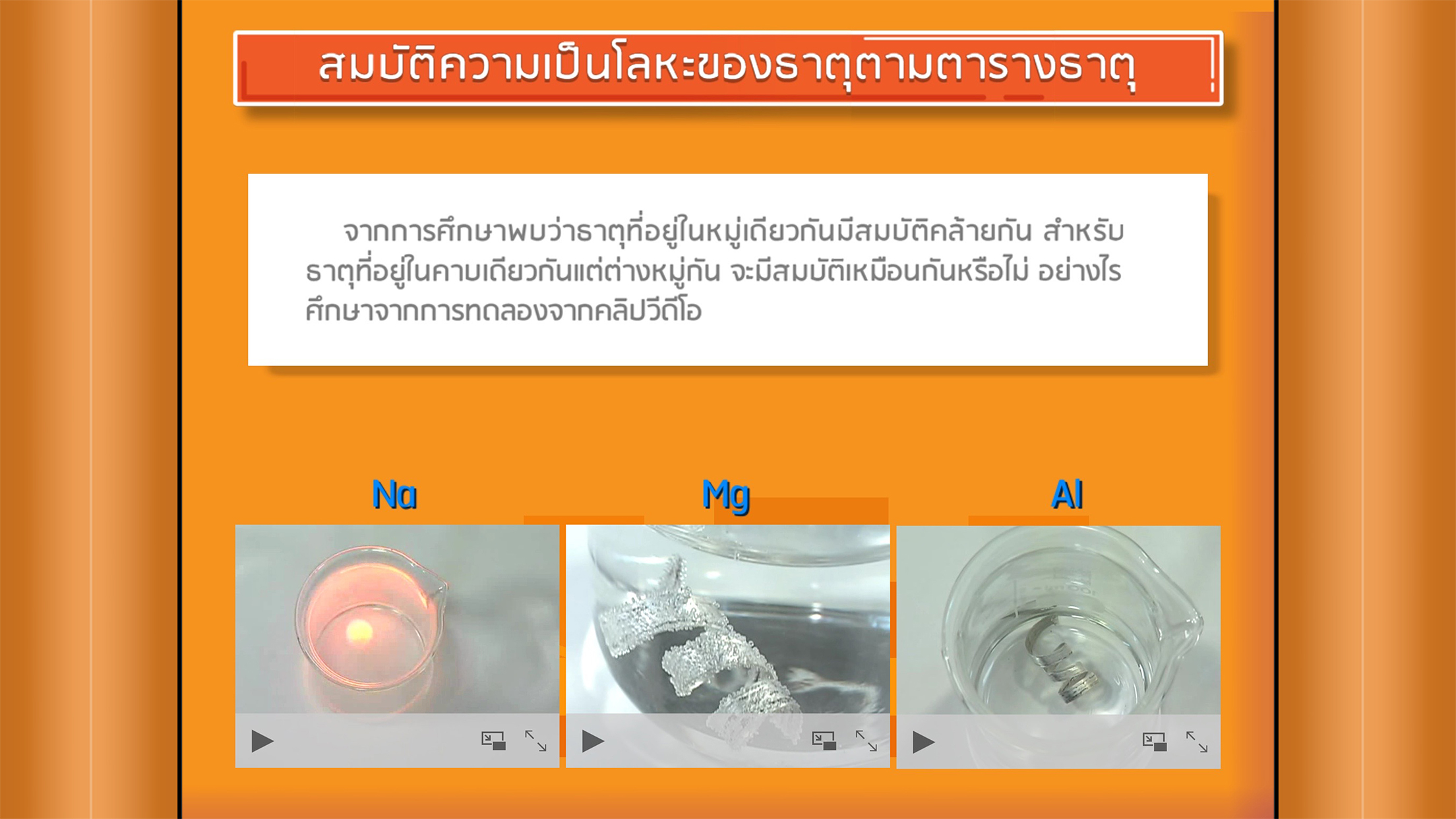 IPST Chemistry E-Book : Periodic Table