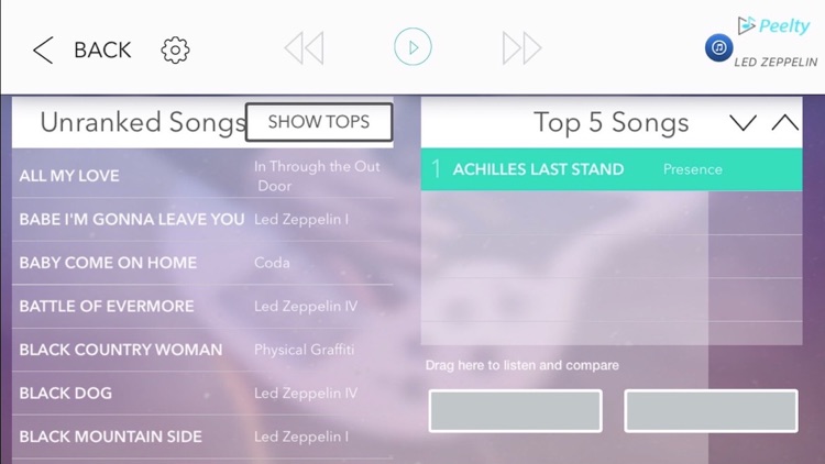 Peelty - Led Zeppelin Edition