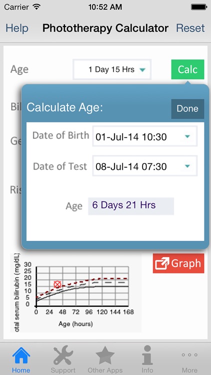Phototherapy Calculator